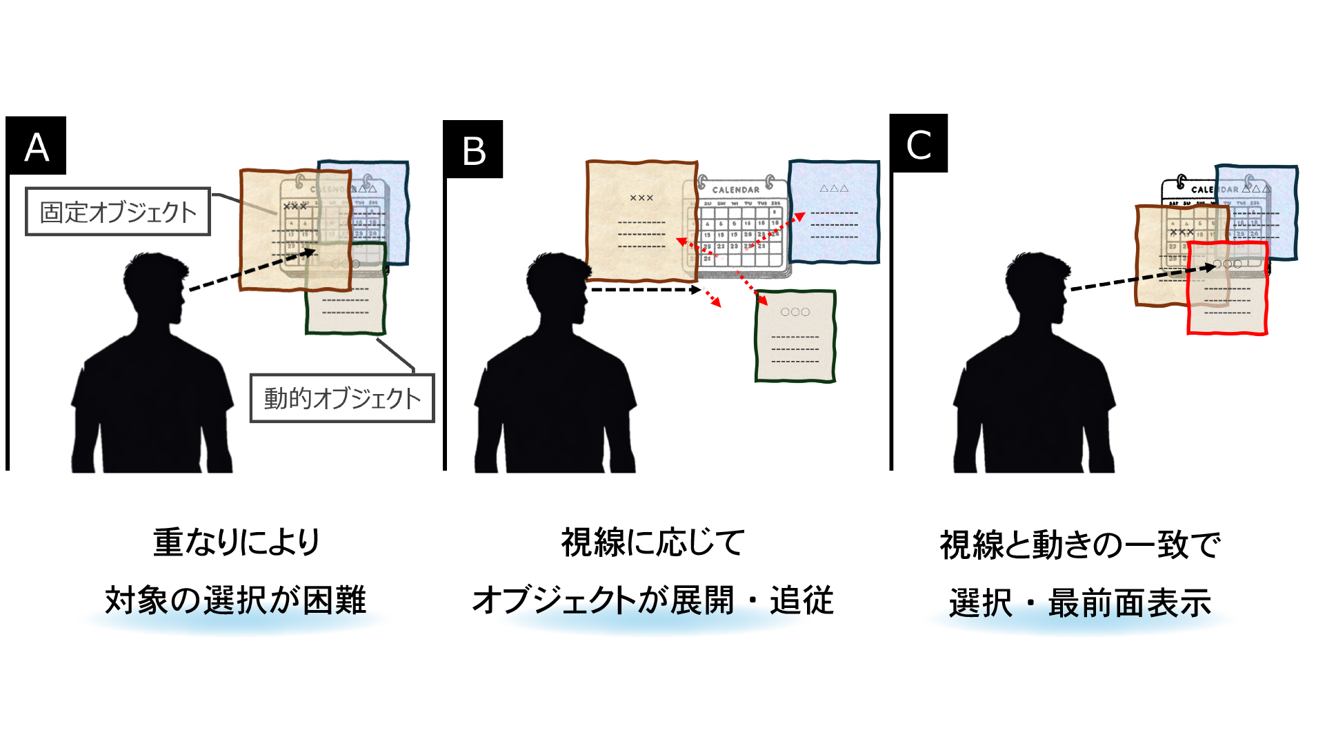 Research Topic 01